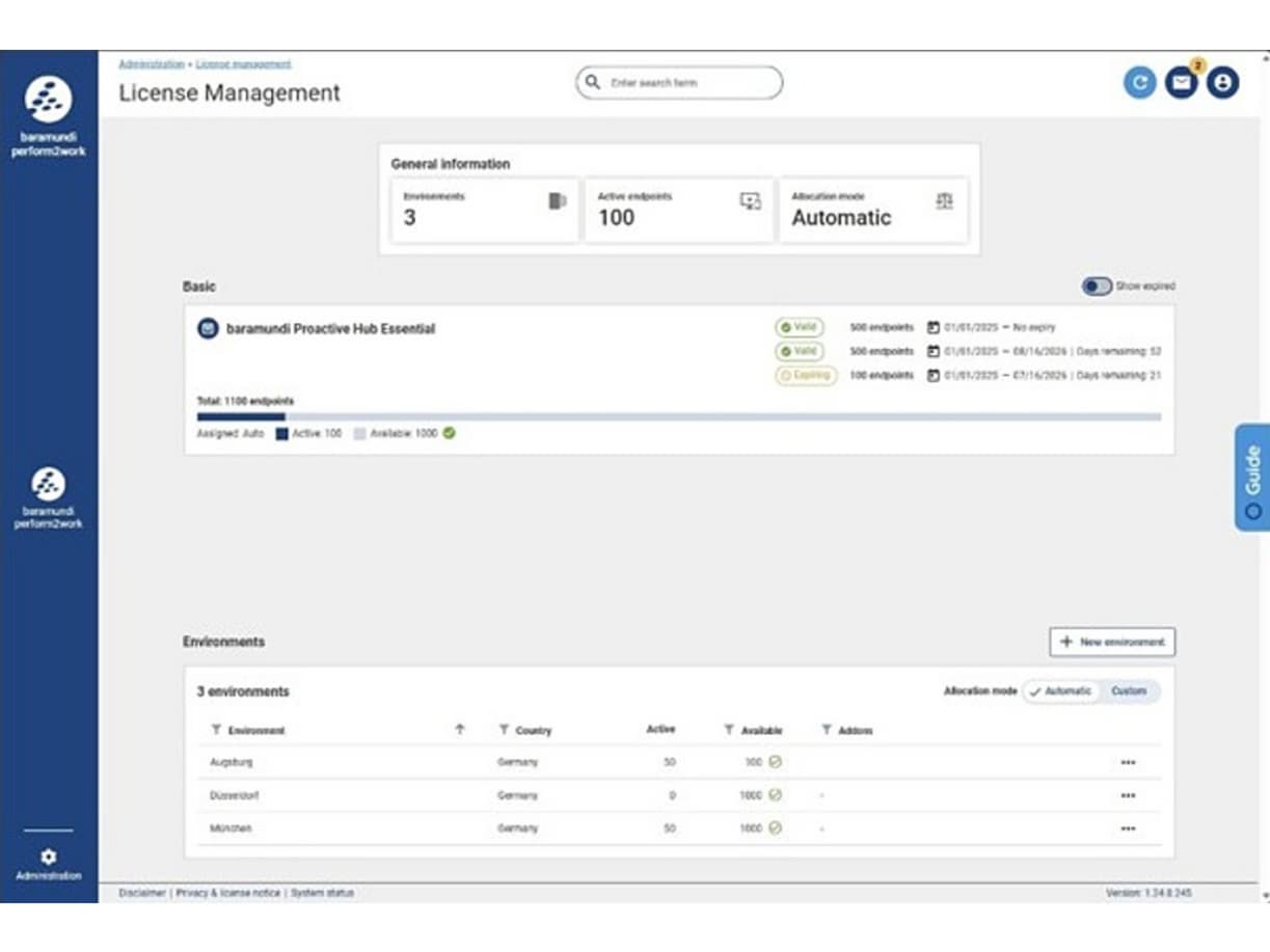 baramundi Proactive Hub: Dashboard zur Lizenzverwaltung und Verteilung auf Umgebungen
