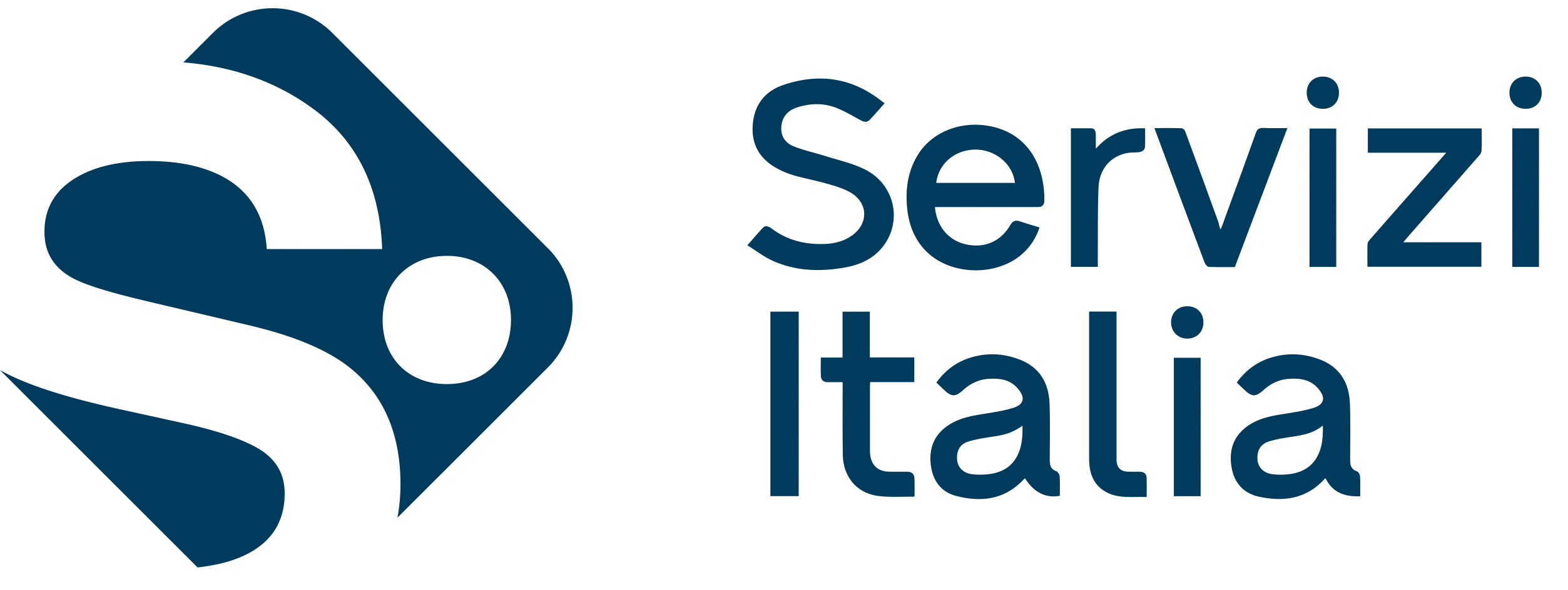 Servizi Italia Servizi Italia