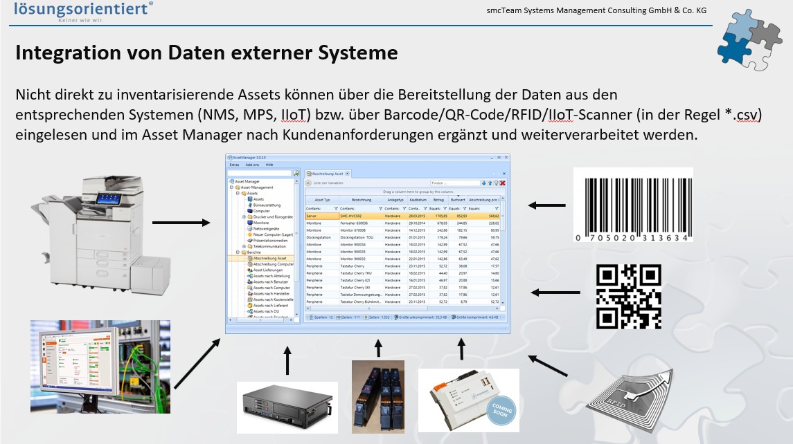 Integration zusätzlicher Daten von nicht baramundi gemanagten IT-Systemen