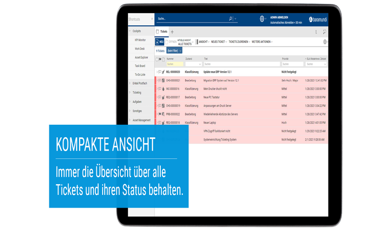 Übersichtliche Ansicht aller Tickets inkl. Status