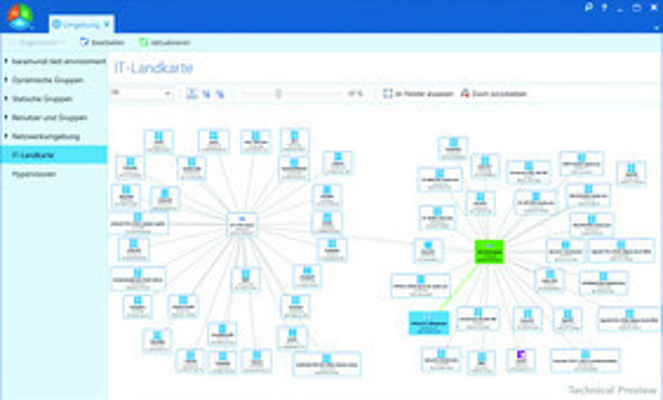 IT-Landkarte baramundi IT-Landkarte baramundi