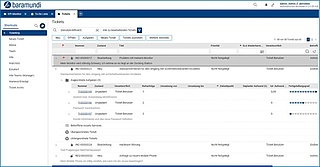 baramundi Ticketing System: Ticketliste