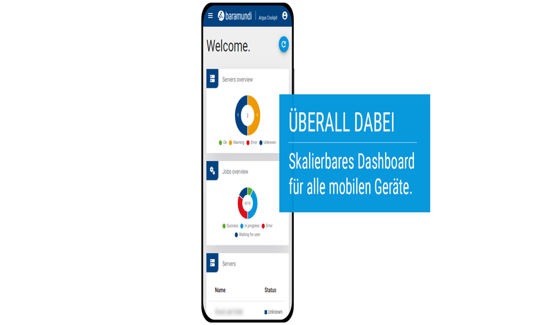 Skalierbares Dashboard für alle mobilen Geräte