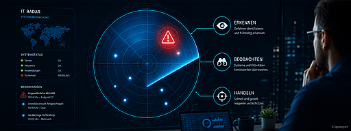 Header Auto Remediation Header Auto Remediation