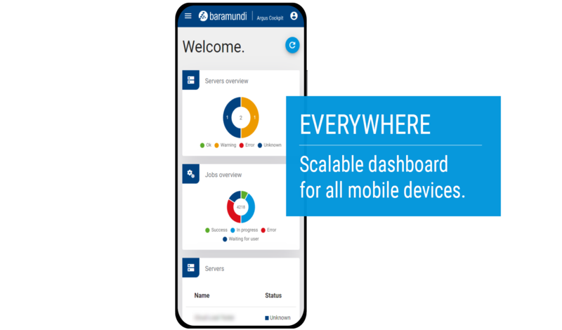 Skalierbares Dashboard für mobile Geräte in der Argus Cockpit App von baramundi