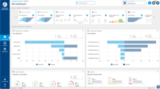 baramundi perform2work: individual Dashboard